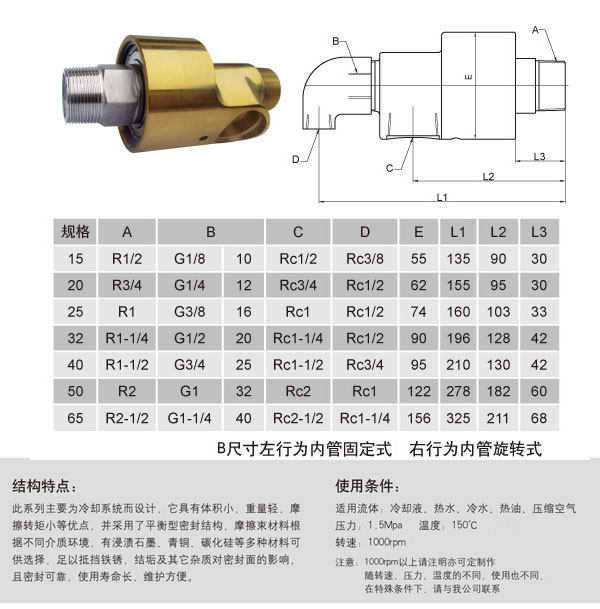 HSG型內(nèi)管固定式旋轉(zhuǎn)接頭參數(shù)表